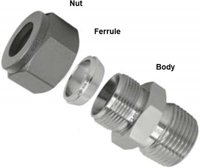 Single ferrule stainless steel compression fitting